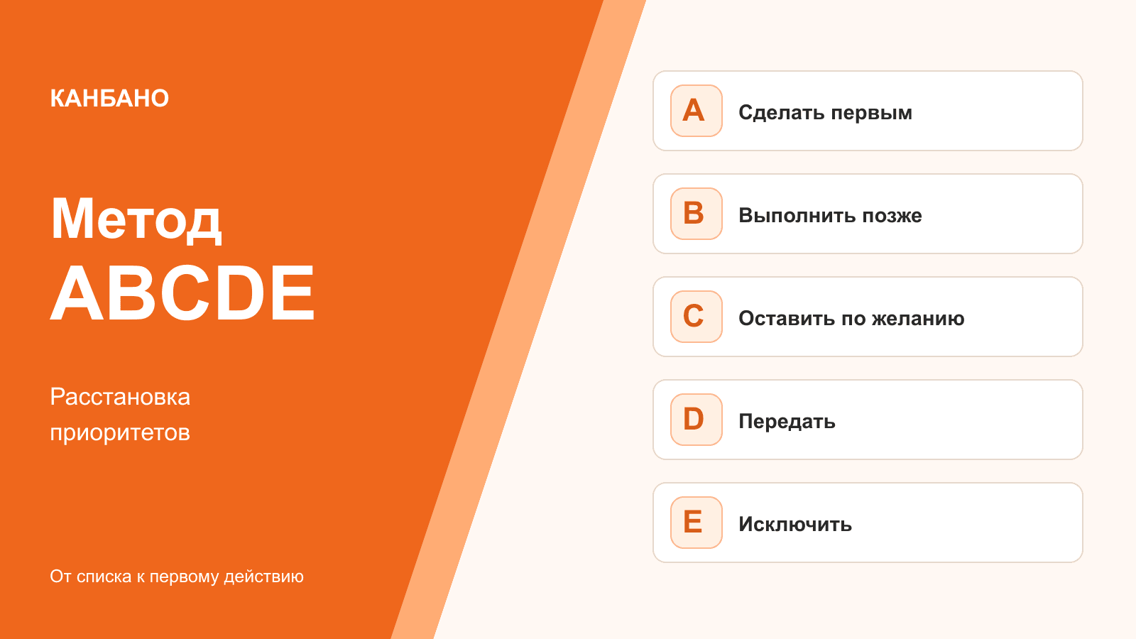 Метод ABCDE: пять решений для задач от первого действия до исключения