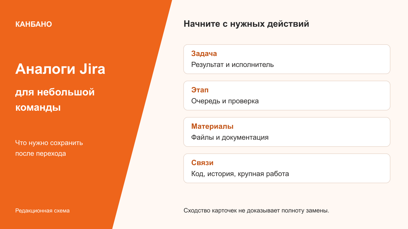 Какие действия команды нужно сохранить при выборе альтернативы Jira