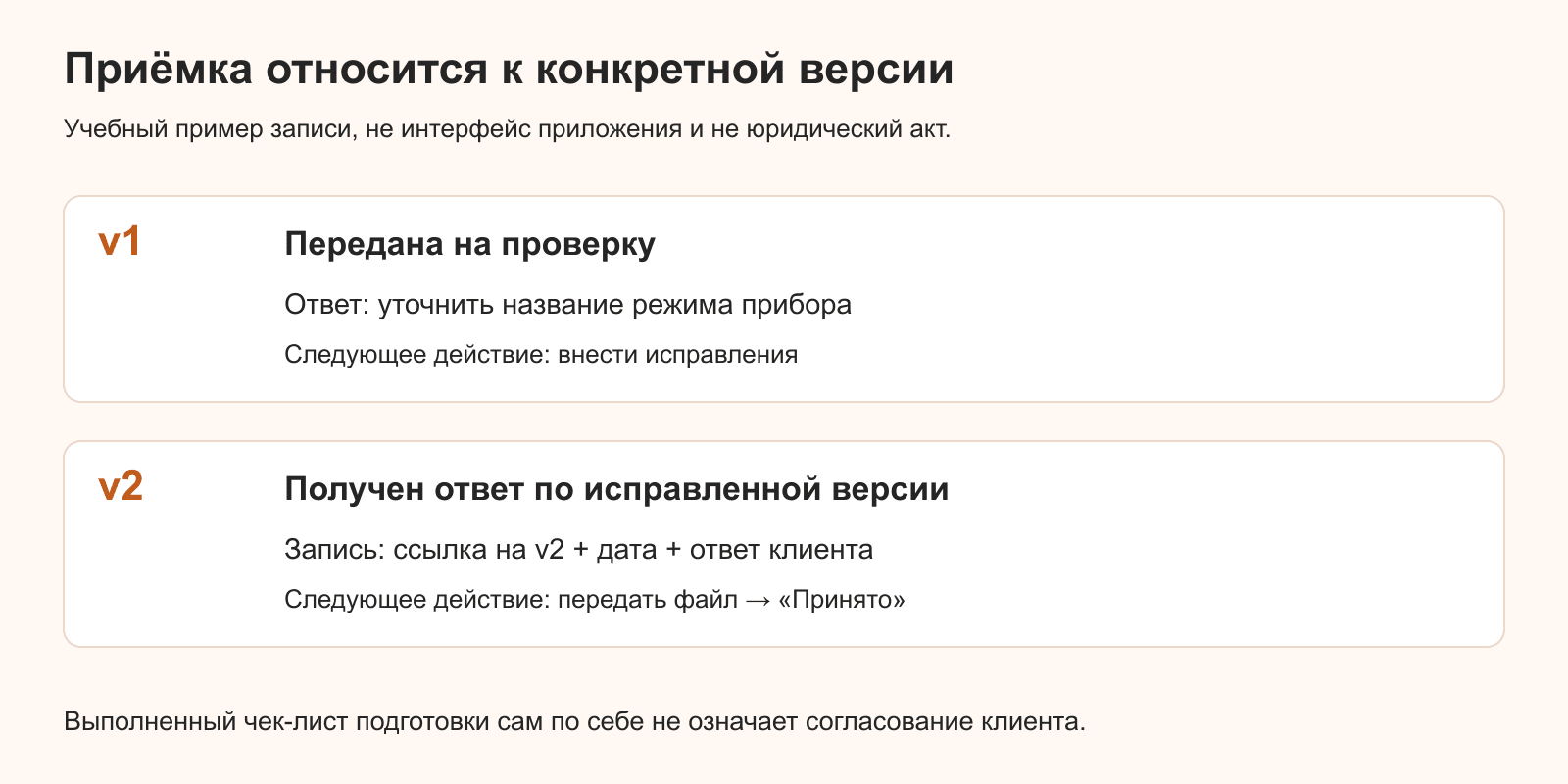 Учебная запись: замечания к v1 и ответ клиента по версии v2