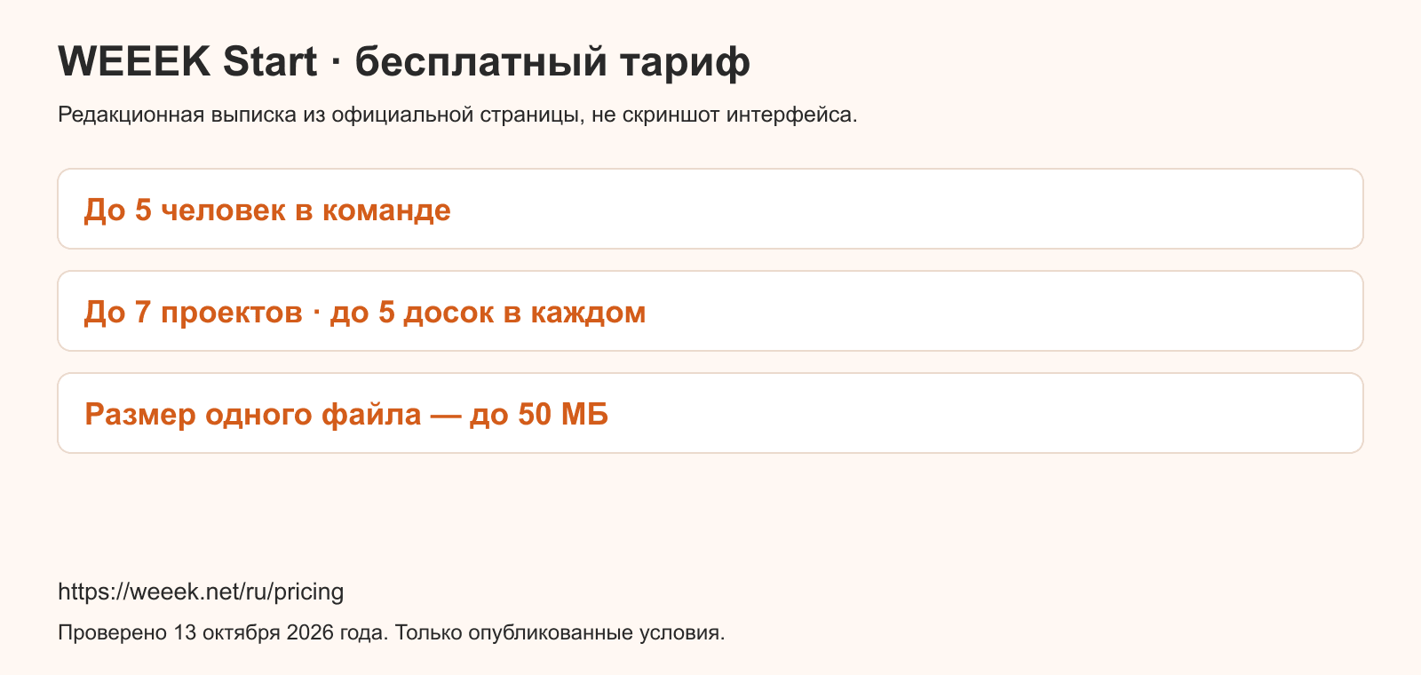 WEEEK Start: пять человек, семь проектов, пять досок в проекте и файл до 50 МБ
