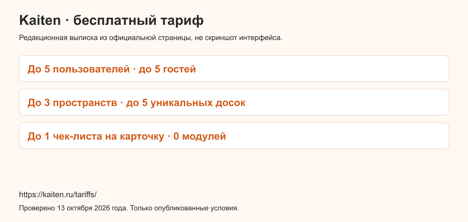Kaiten: пять пользователей, пять гостей, три пространства и пять уникальных досок