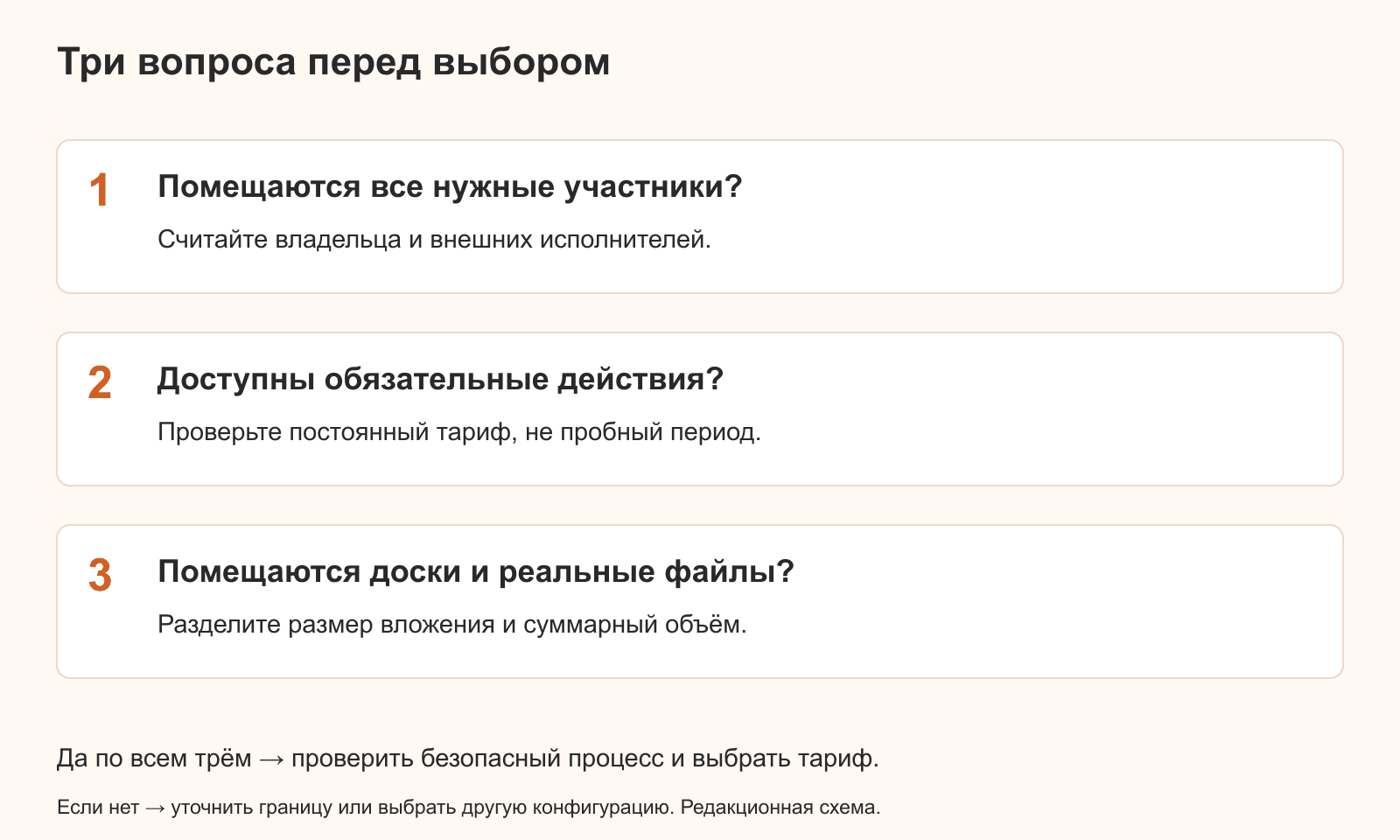 Три вопроса: участники, обязательные действия и рабочие данные