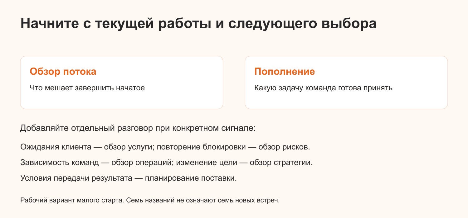 Рабочий вариант малого старта: обзор потока и пополнение очереди