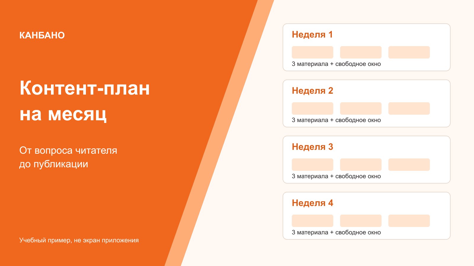 Контент-план на месяц: четыре недели с тремя материалами и свободным окном