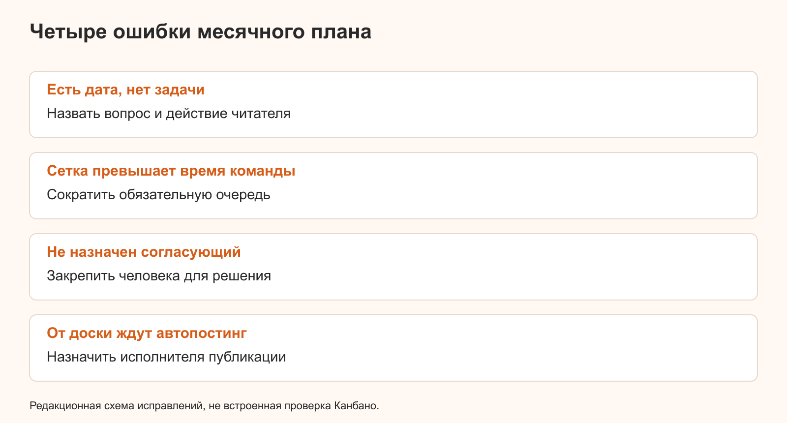 Четыре ошибки плана и действия для исправления
