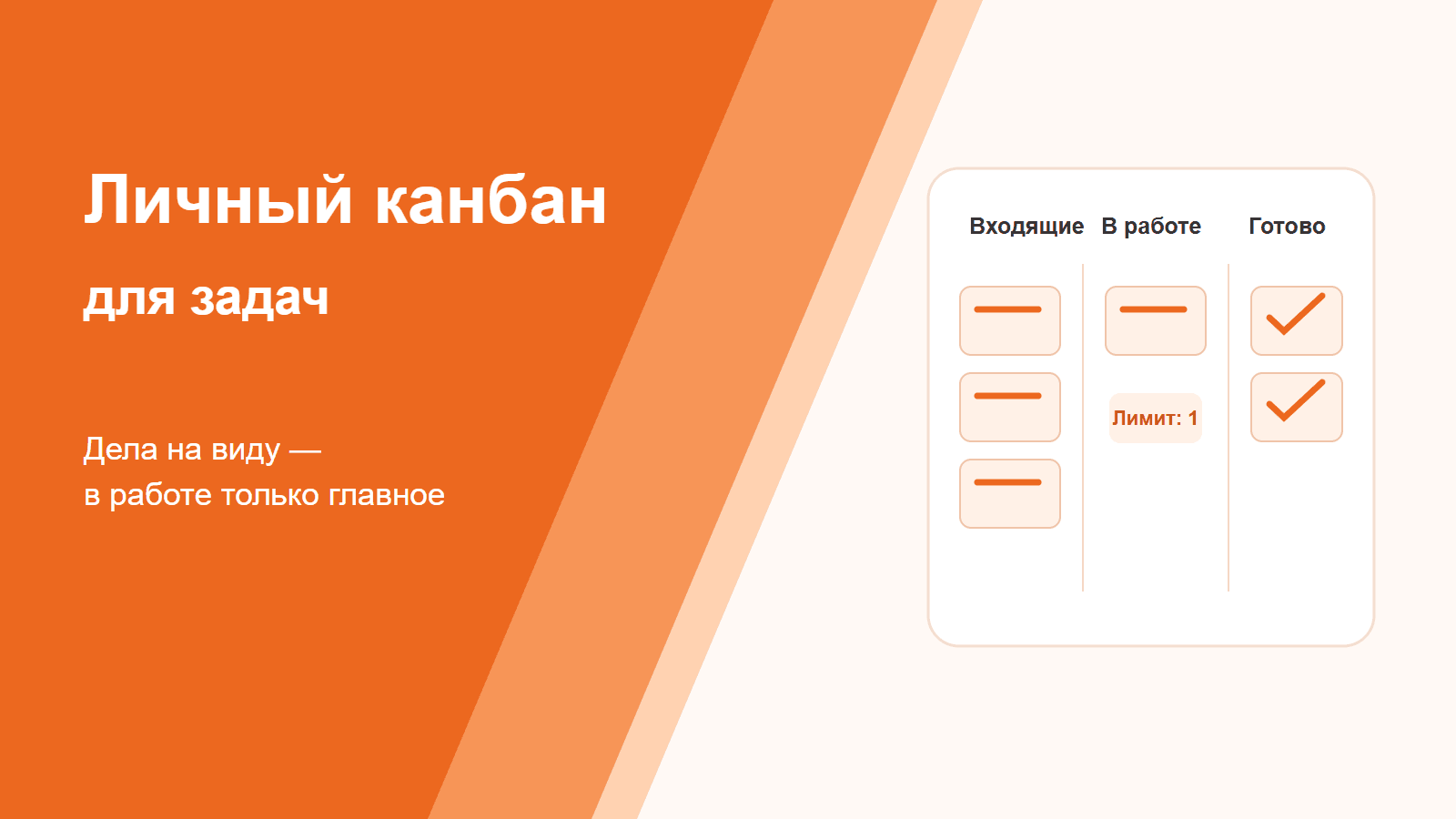 Личная канбан-доска: входящие задачи, лимит работы и готовые дела.