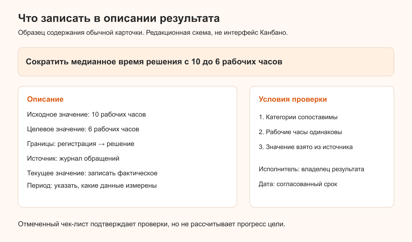 Образец описания ключевого результата: исходное значение, цель, источник и условия проверки
