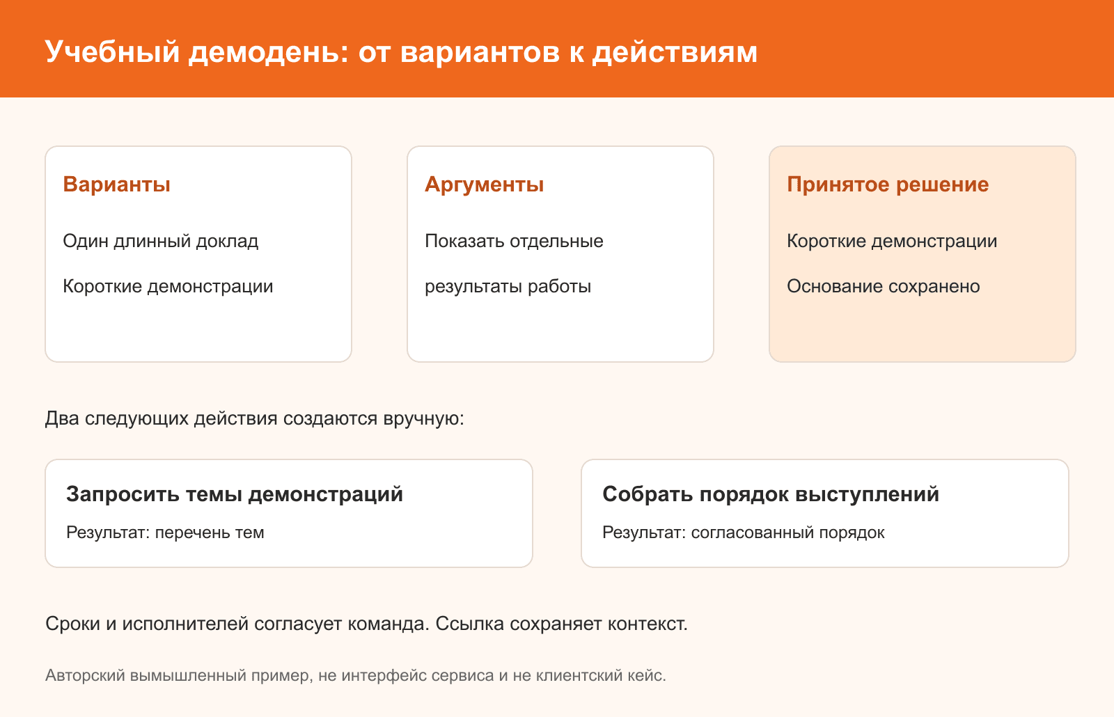Пример сохранения решения после командного обсуждения