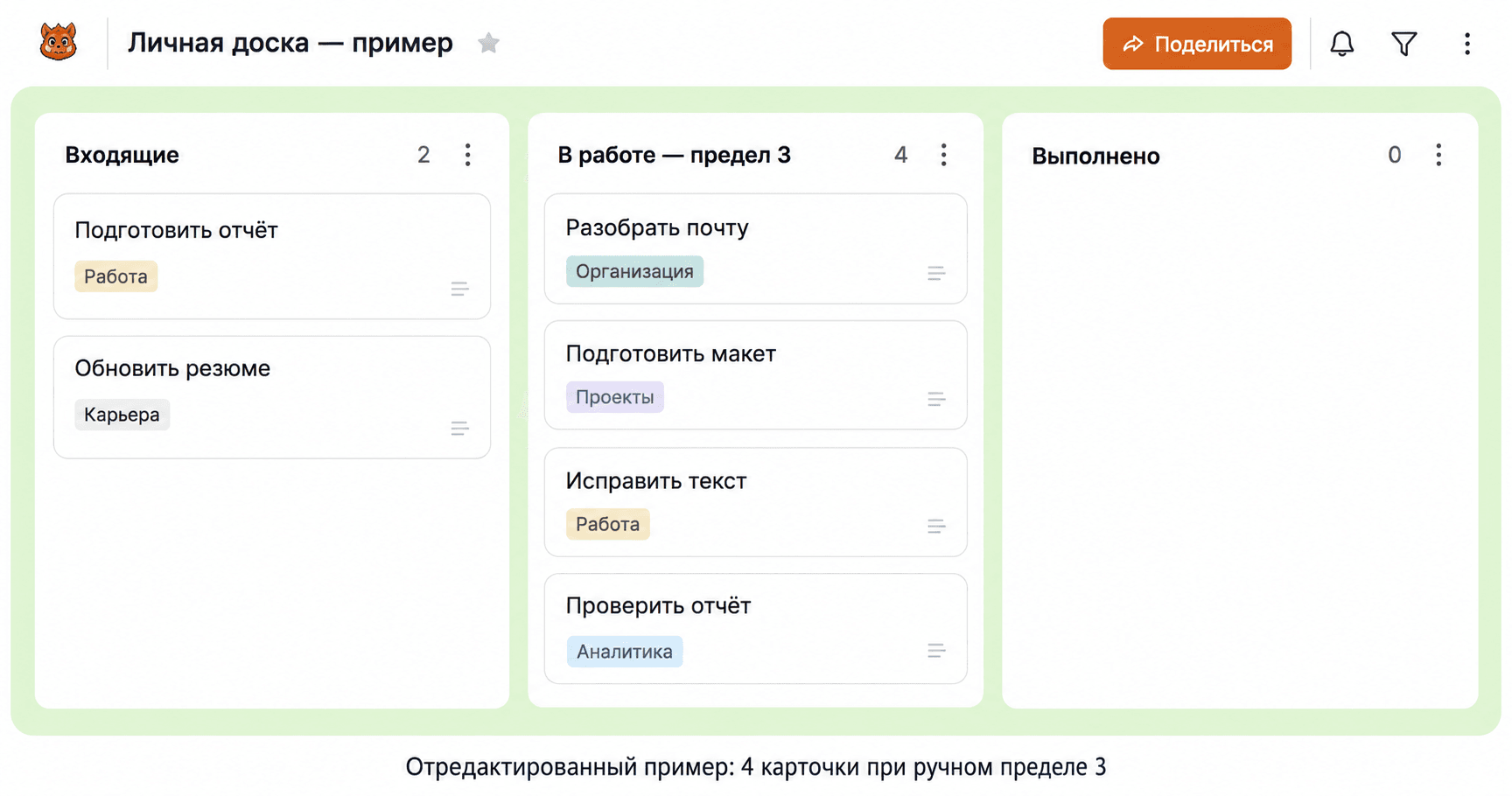 Отредактированный пример доски: четыре карточки при ручном пределе три